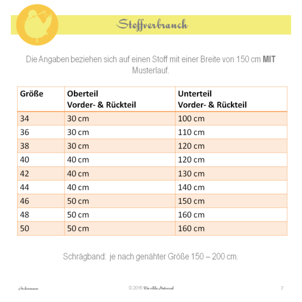 Ebook Hochsommer Kleid Größe 34-50 – Bild 4