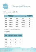 Ebook Sommerrock o´summer Gr. 32-50 – Bild 2