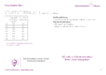 Ebook, Curvy Sommer Glam Gr. 46 - 58