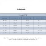 E-Book - Schnittmuster Mütze "Moritz" KU 38 - 55 – Bild 2