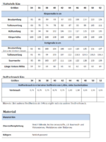 Kim - Kimonoshirt – Bild 2