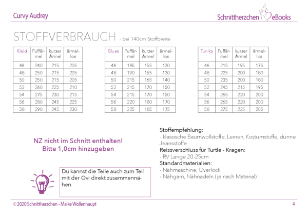 Papierschnittmuster Kleid/Tunikabluse Curvy Audrey Gr. 46 - 58 – Bild 2