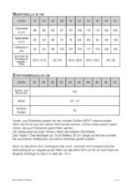 Boho Shirt Schnittmuster und Anleitung by Sewera – Bild 3