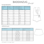 Badeanzug und Baderock Bahati Gr. 34-50 – Bild 2