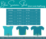 Ebook BlueSummerShirt – Bild 14