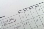 Notizen für Material und Einstellungen beim Plotten – Bild 4