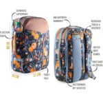 Veiiko Reiserucksack – Bild 2