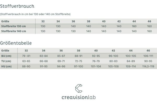 Schnittmuster Strickpullover "Bettina" mit U-Boot Ausschnitt Gr. 32-46 – Bild 12