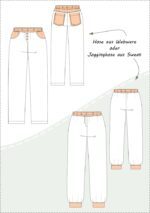Toni Kinderhose mit Gummizug und Taschen Gr. 98-164, A4+A0 - Webware oder Sweat – Bild 12