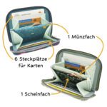 Mini Geldbörse Stella – Bild 2