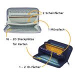Nähanleitung Geldbörse Stella Big – Bild 2