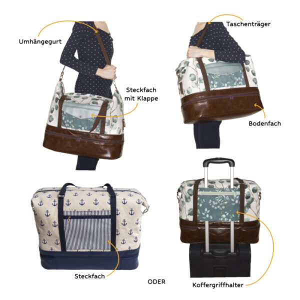 Nähanleitung Reisetasche Wanda – Bild 3