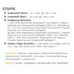 Nähanleitung Reisetasche Wanda – Bild 4
