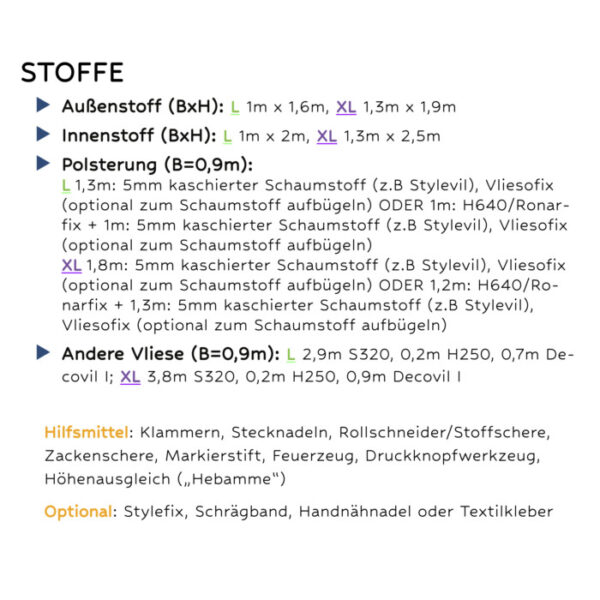 Nähanleitung Reisetasche Wanda – Bild 4