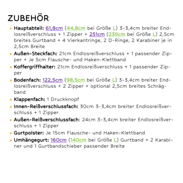 Nähanleitung Reisetasche Wanda – Bild 5