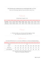 Kleid/Shirt "PUHsteblume" Gr. 32 - 50 – Bild 2