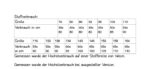 Top Sommergefühl Größe 74-164 – Bild 3