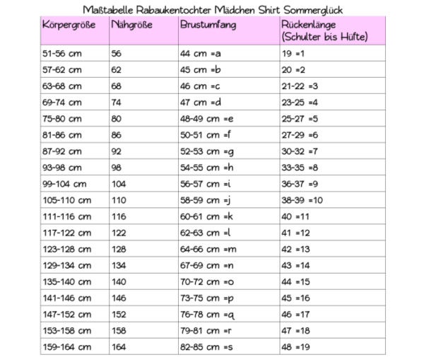 Bluse Sommerfreude Größe 74-164 – Bild 2