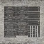 *Stencil Sticks* Plotter-, Laser- und 3D Druck Datei Set