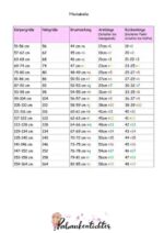 Pullover / Hoodie Allwetterglück Größe 56-164 – Bild 3