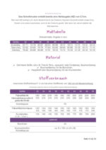 langer KaPUHzenPulli Gr. 32 - 50 – Bild 2